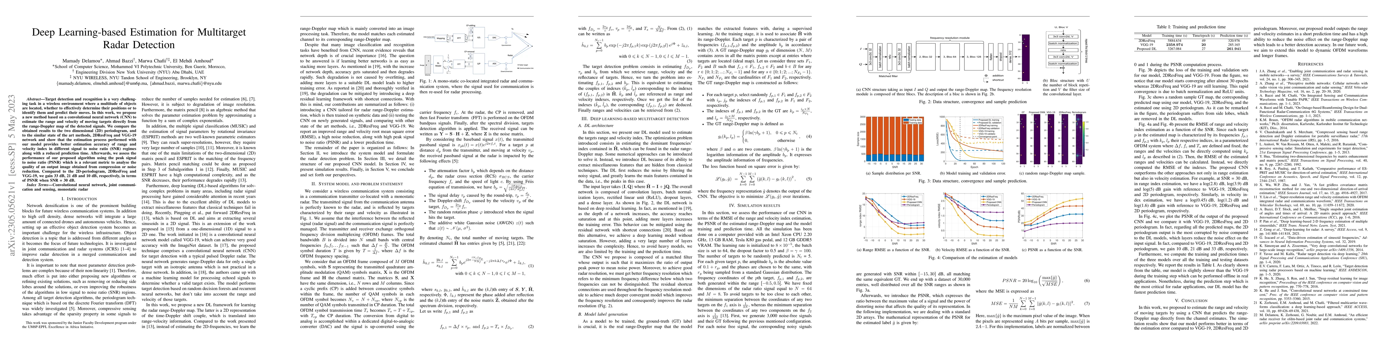 Thumbnail for Deep Learning-based Estimation for Multitarget Radar Detection