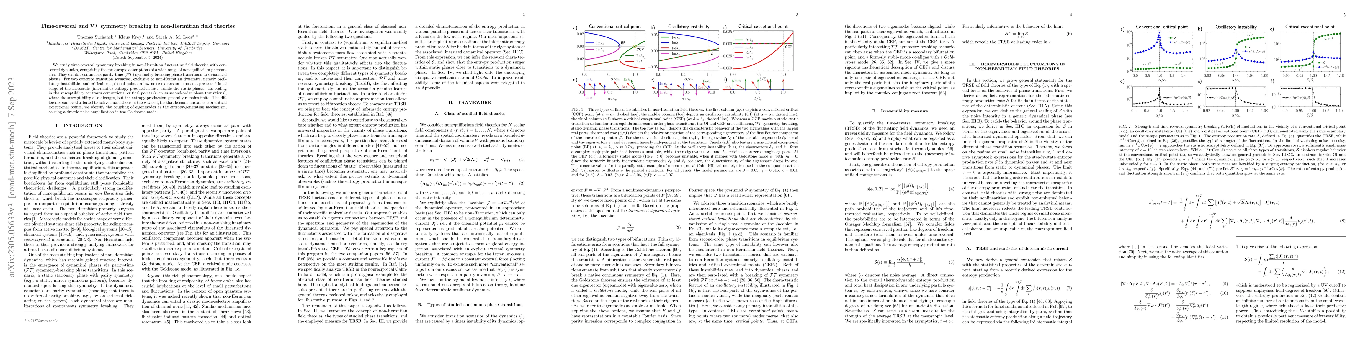 Thumbnail for Time-reversal and PT symmetry breaking in non-Hermitian field theories