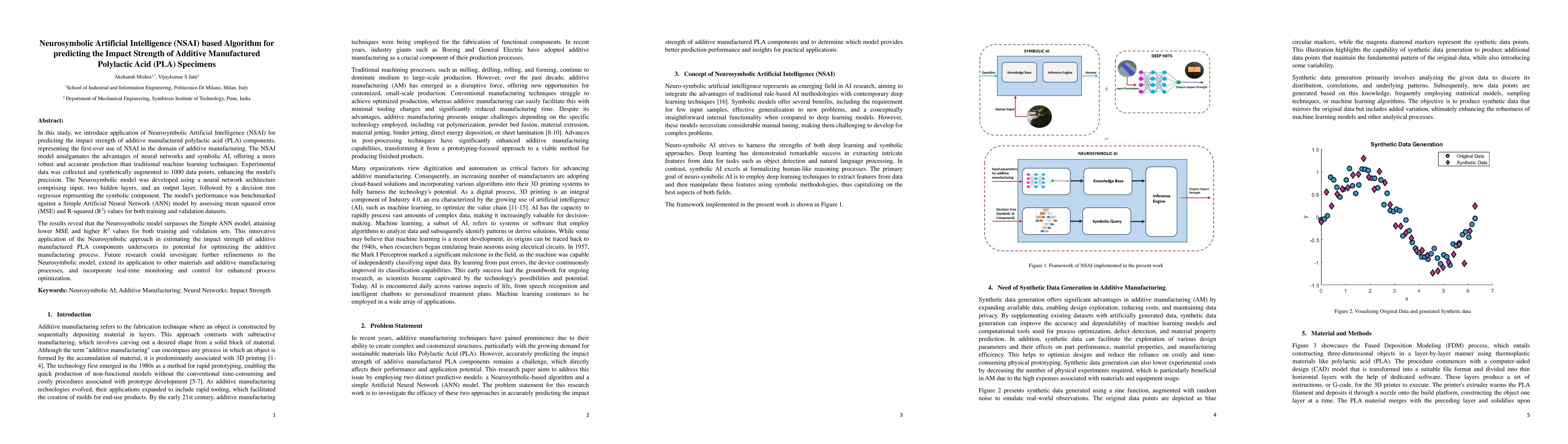 Thumbnail for Neurosymbolic Artificial Intelligence (NSAI) based Algorithm for
  predicting the Impact Strength of Additive Manufactured Polylactic Acid (PLA)
  Specimens