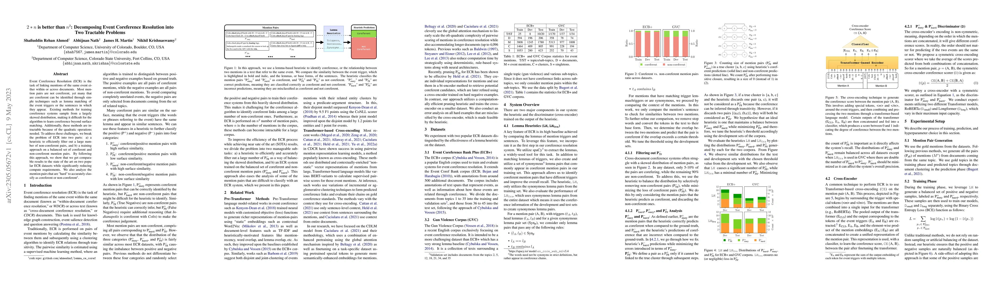 Thumbnail for $2 * n$ is better than $n^2$: Decomposing Event Coreference Resolution
  into Two Tractable Problems