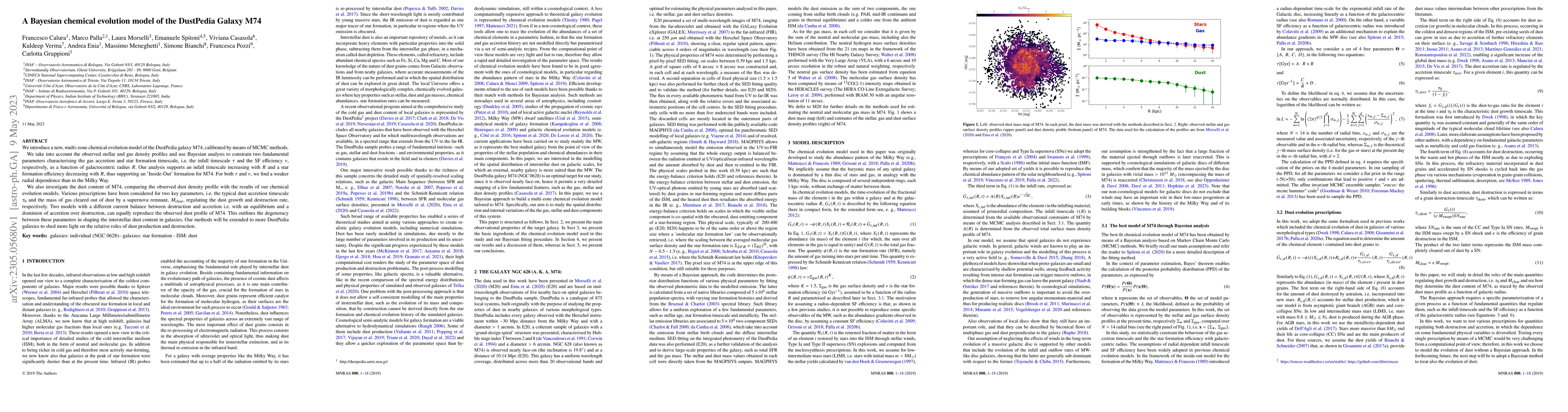 Thumbnail for A Bayesian chemical evolution model of the DustPedia Galaxy M74