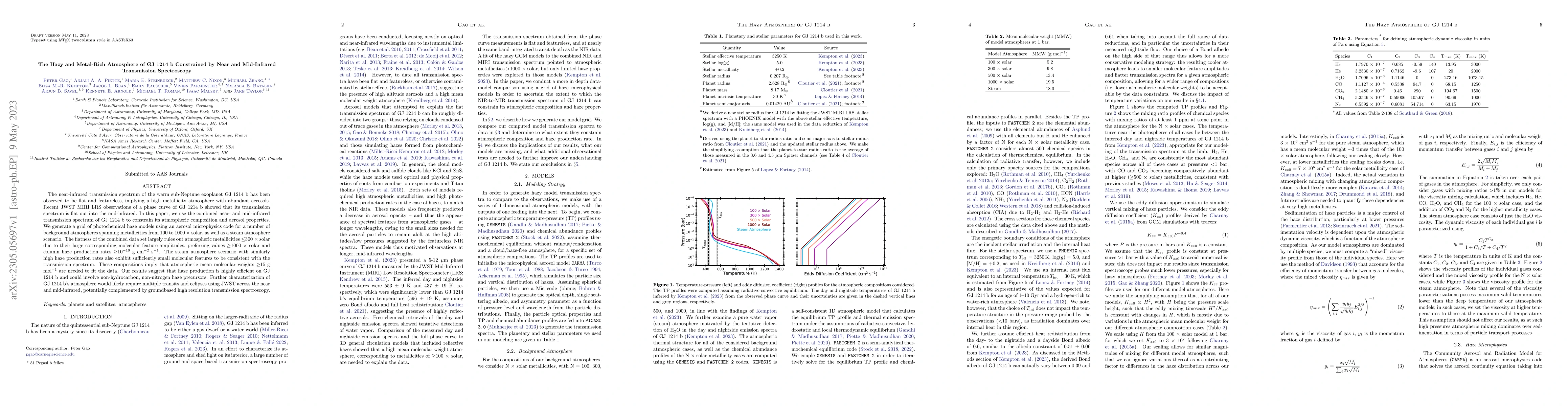Thumbnail for The Hazy and Metal-Rich Atmosphere of GJ 1214 b Constrained by Near and
  Mid-Infrared Transmission Spectroscopy