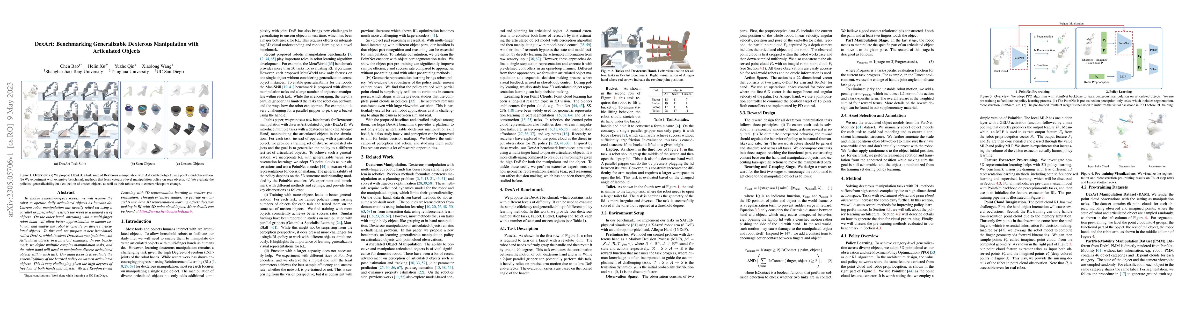 Thumbnail for DexArt: Benchmarking Generalizable Dexterous Manipulation with
  Articulated Objects