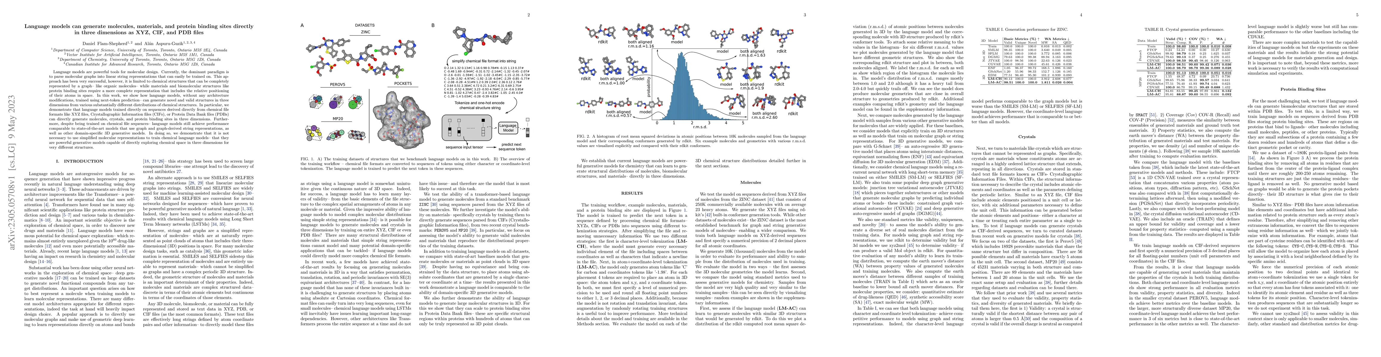 Thumbnail for Language models can generate molecules, materials, and protein binding
  sites directly in three dimensions as XYZ, CIF, and PDB files
