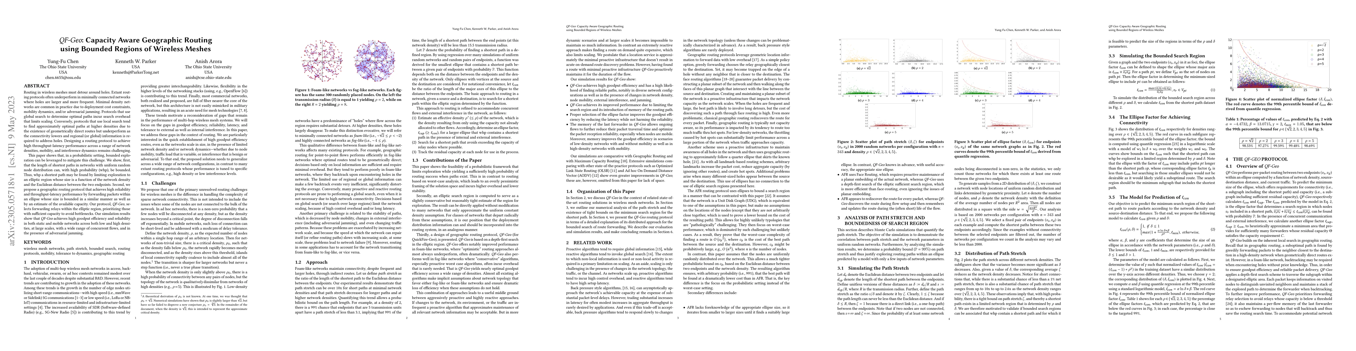Thumbnail for QF-Geo: Capacity Aware Geographic Routing using Bounded Regions of
  Wireless Meshes