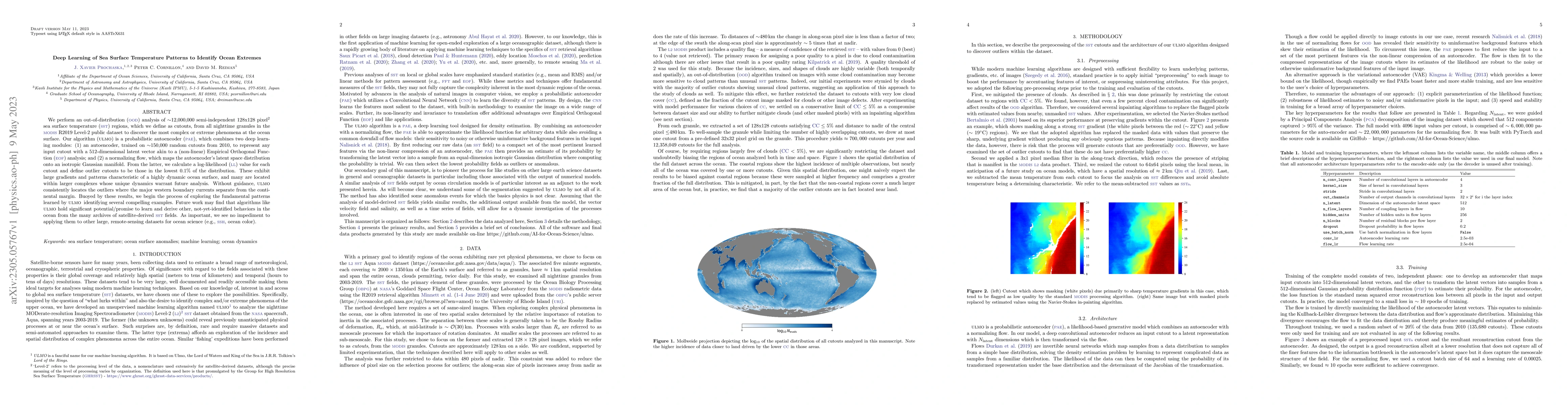 Thumbnail for Deep Learning of Sea Surface Temperature Patterns to Identify Ocean
  Extremes