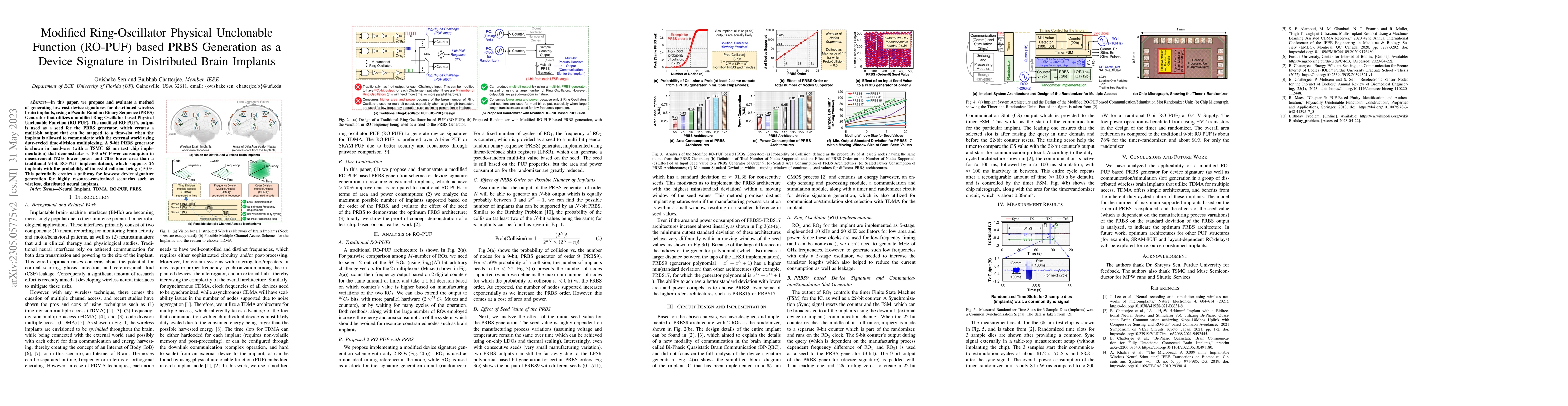 Thumbnail for Modified Ring-Oscillator Physical Unclonable Function (RO-PUF) based
  PRBS Generation as a Device Signature in Distributed Brain Implants