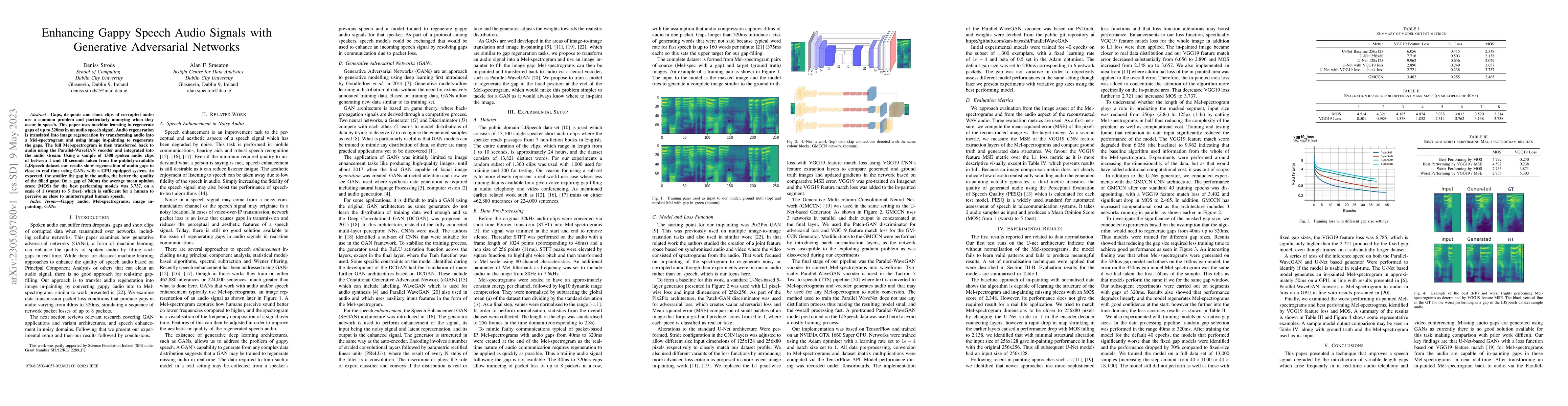 Thumbnail for Enhancing Gappy Speech Audio Signals with Generative Adversarial
  Networks