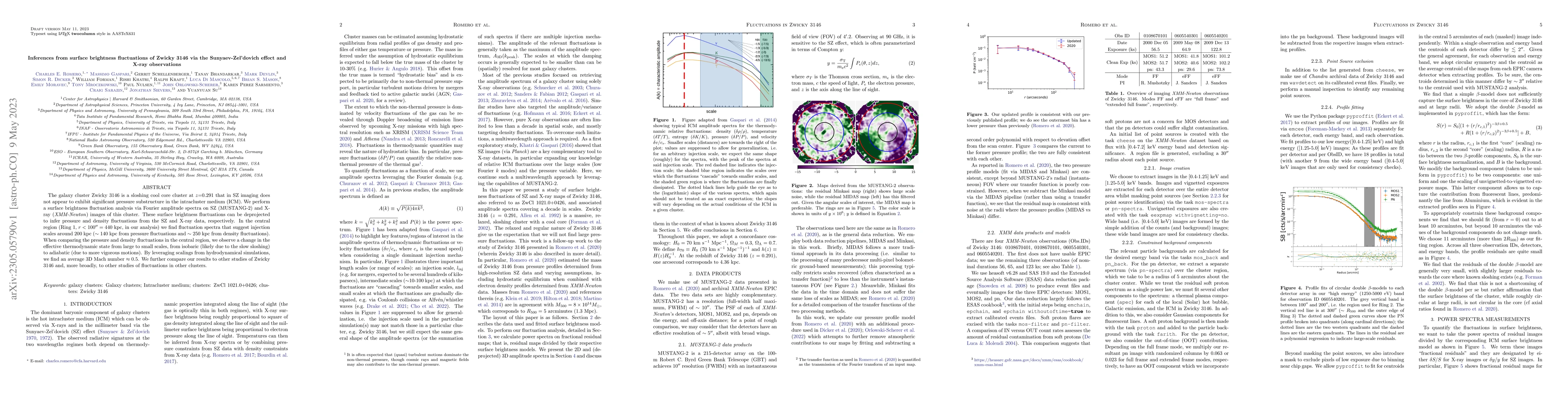 Thumbnail for Inferences from surface brightness fluctuations of Zwicky 3146 via the
  Sunyaev-Zeldovich effect and X-ray observations