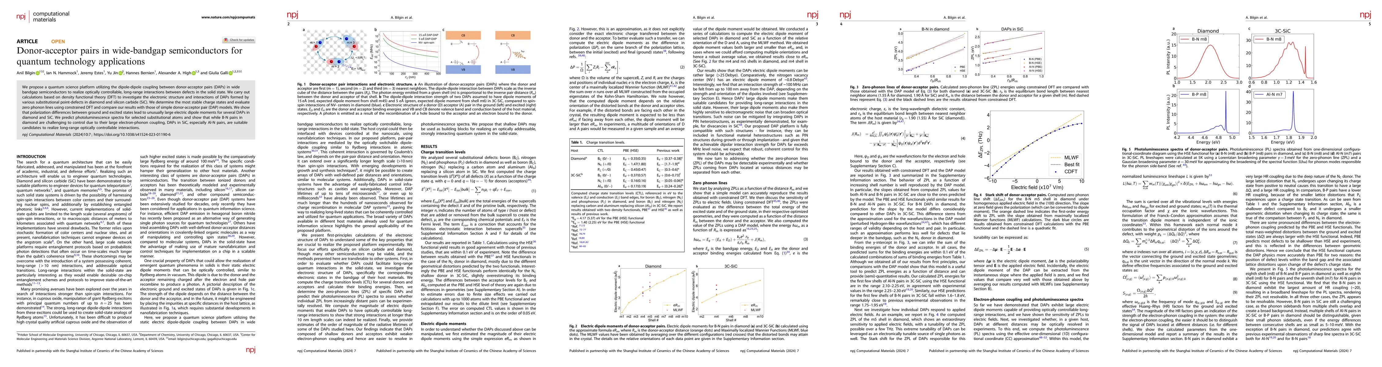 Thumbnail for Donor-Acceptor Pairs in Wide-Bandgap Semiconductors for Quantum
  Technology Applications
