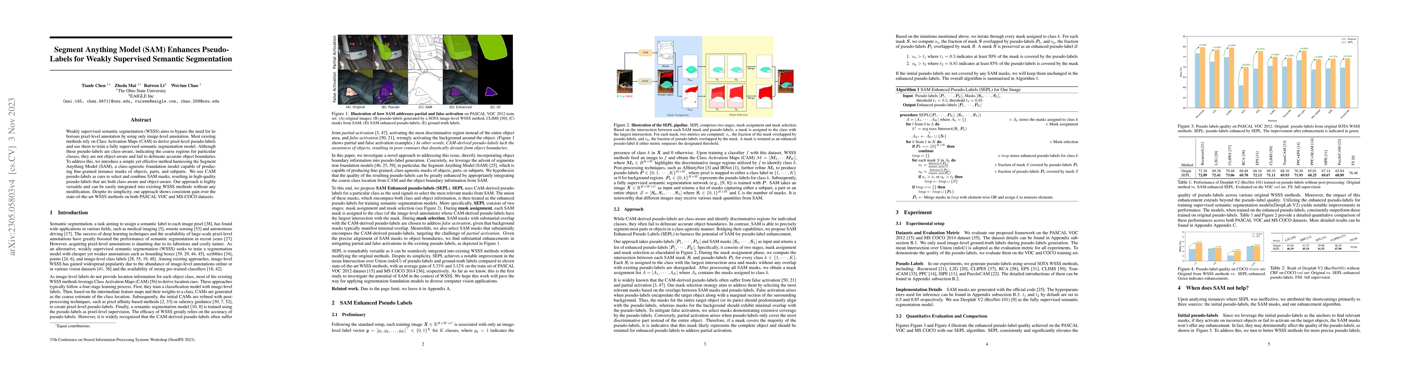 Thumbnail for Segment Anything Model (SAM) Enhanced Pseudo Labels for Weakly
  Supervised Semantic Segmentation
