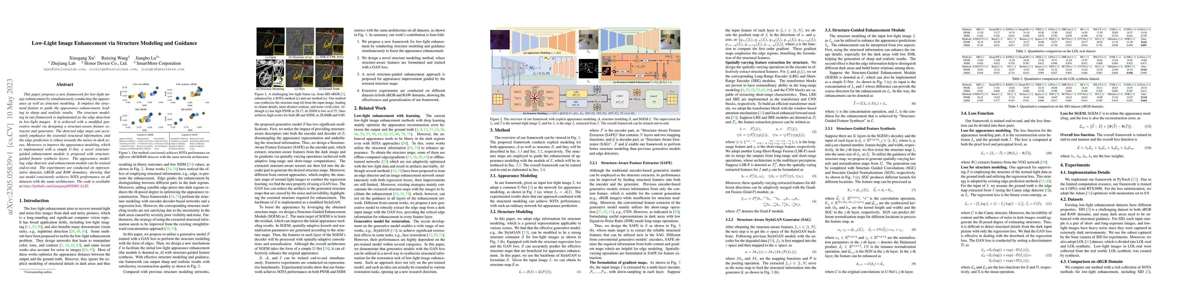 Thumbnail for Low-Light Image Enhancement via Structure Modeling and Guidance