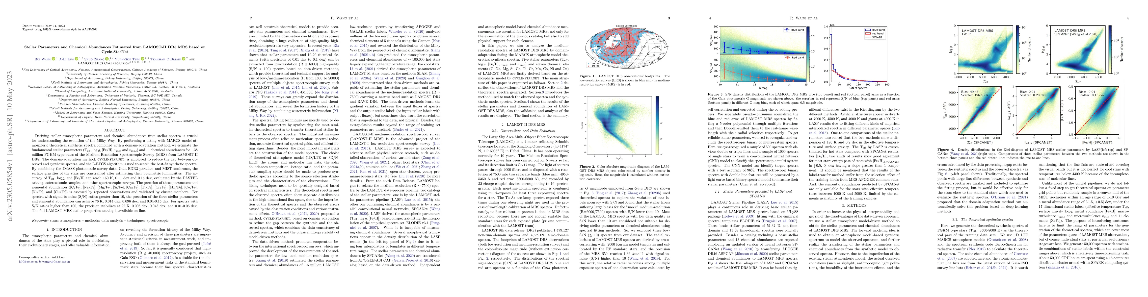 Thumbnail for Stellar Parameters and Chemical Abundances Estimated from LAMOST-II DR8
  MRS based on Cycle-StarNet