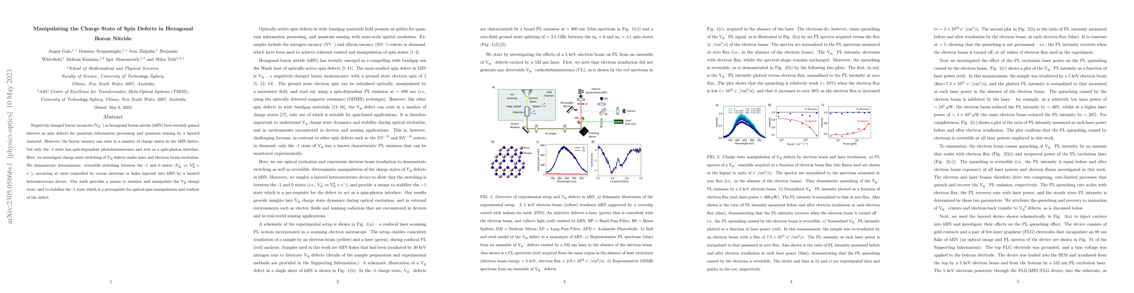 Thumbnail for Manipulating the Charge State of Spin Defects in Hexagonal Boron Nitride