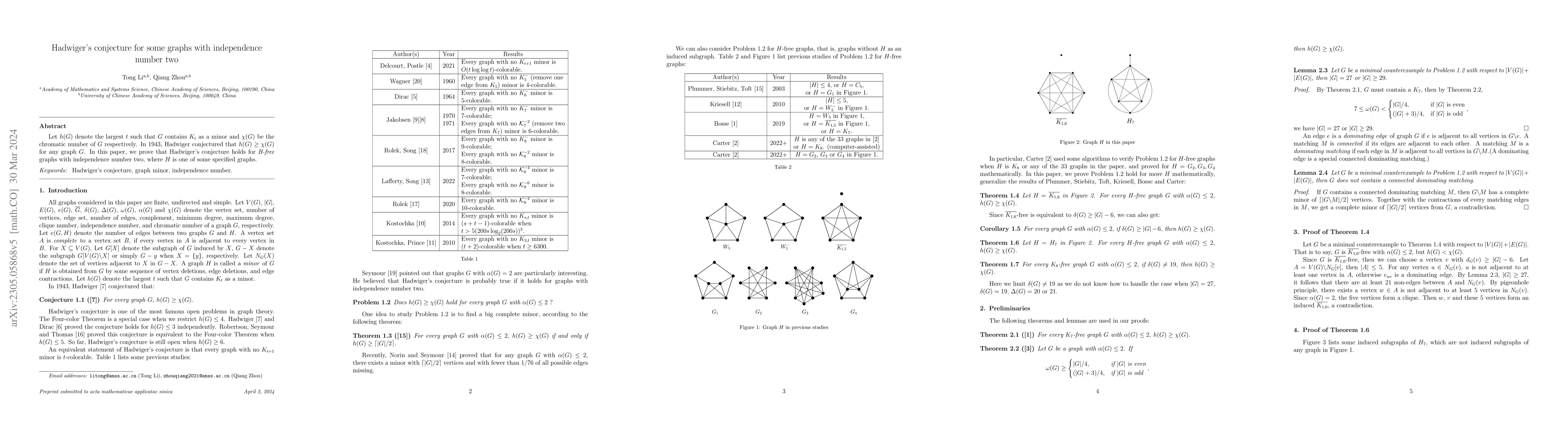 Thumbnail for Hadwiger's Conjecture for some graphs with independence number two