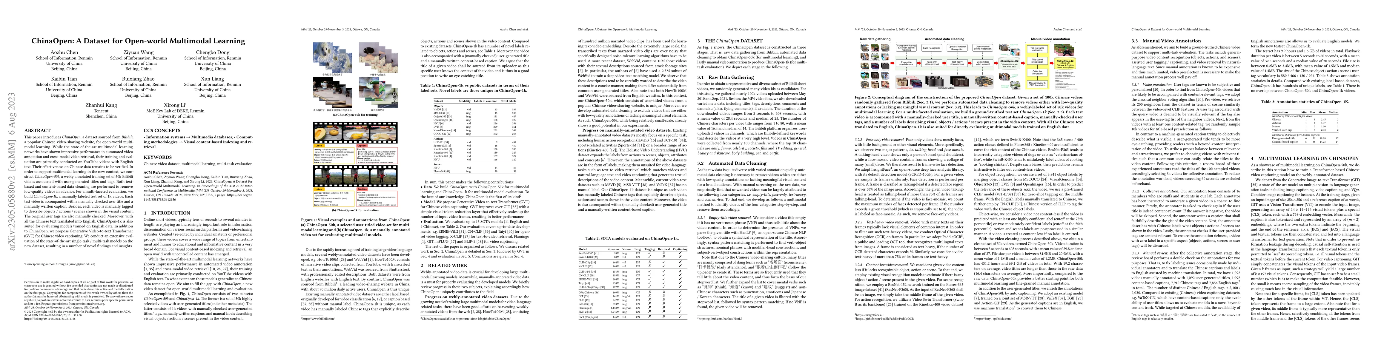 Thumbnail for ChinaOpen: A Dataset for Open-world Multimodal Learning