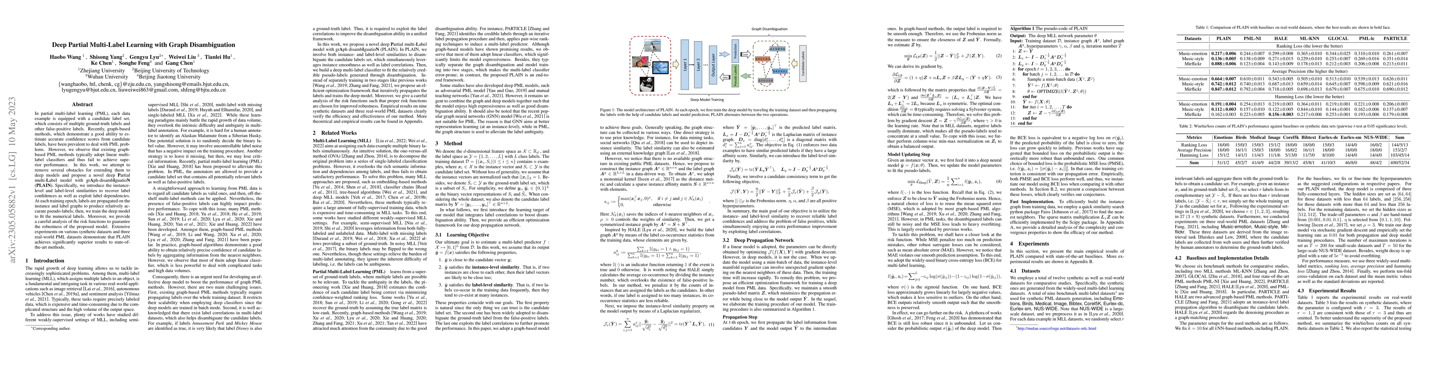 Thumbnail for Deep Partial Multi-Label Learning with Graph Disambiguation