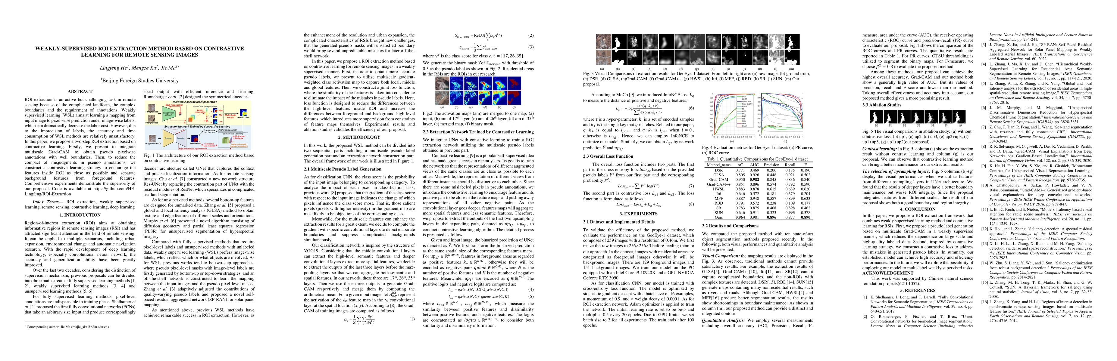 Thumbnail for Weakly-supervised ROI extraction method based on contrastive learning
  for remote sensing images