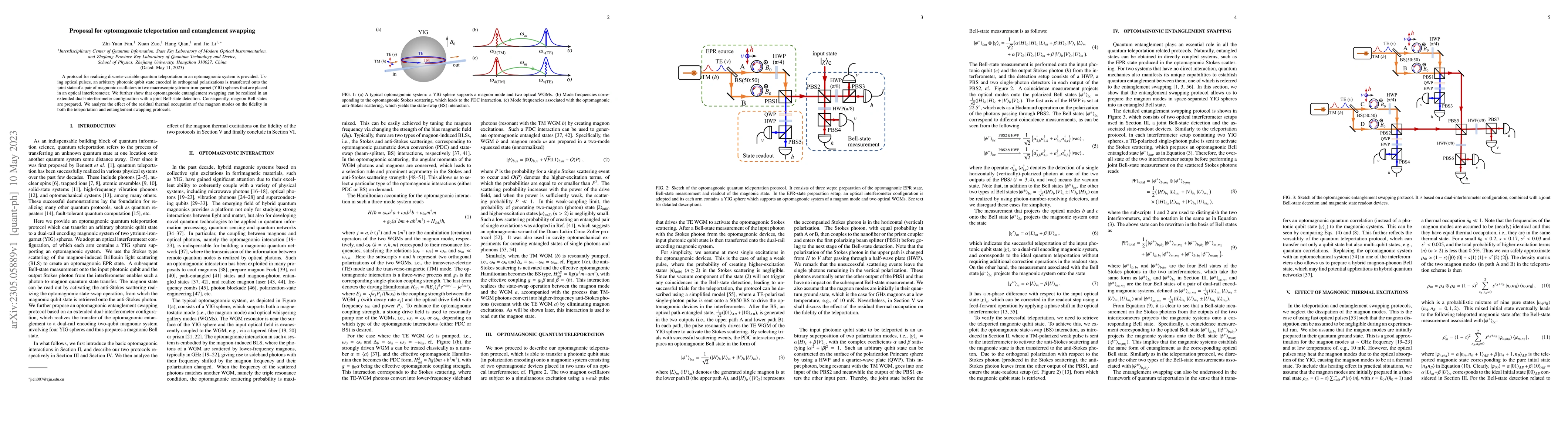 Thumbnail for Proposal for optomagnonic teleportation and entanglement swapping