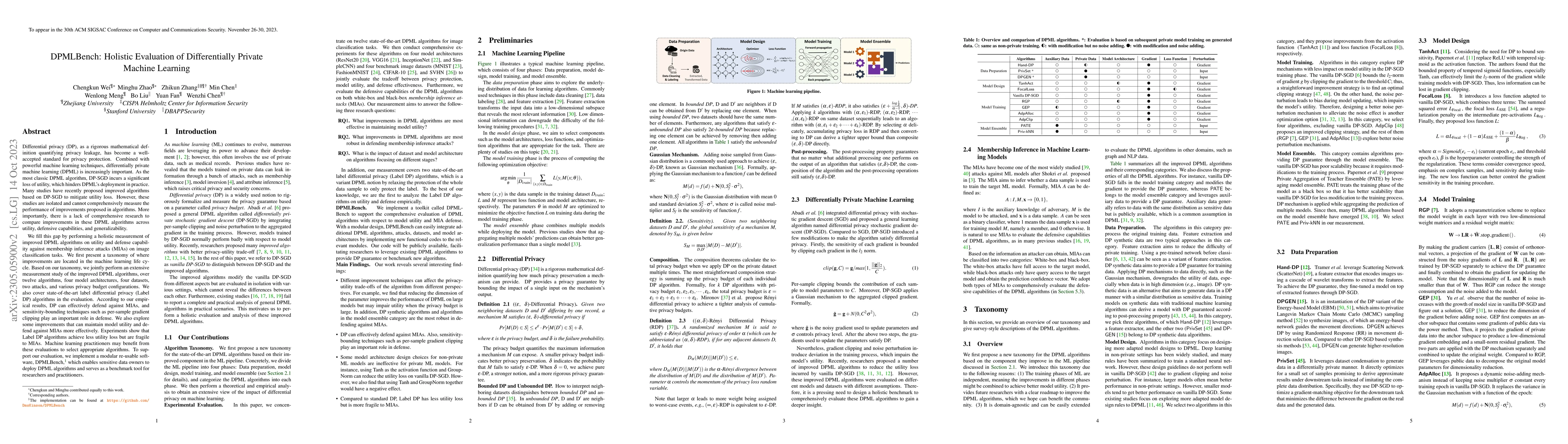 Thumbnail for DPMLBench: Holistic Evaluation of Differentially Private Machine
  Learning
