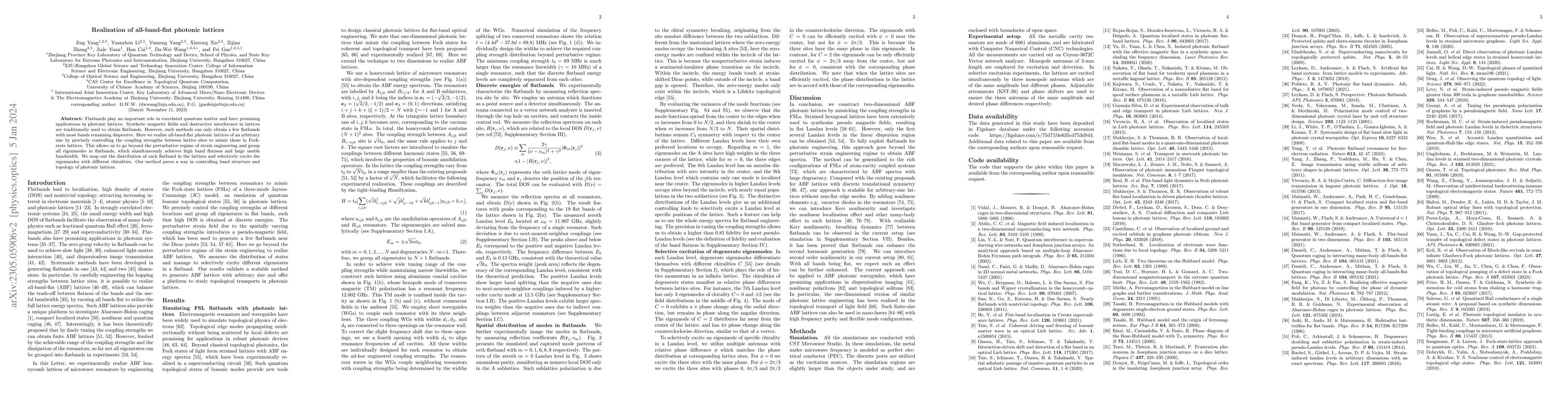 Thumbnail for Realization of all-band-flat photonic lattices