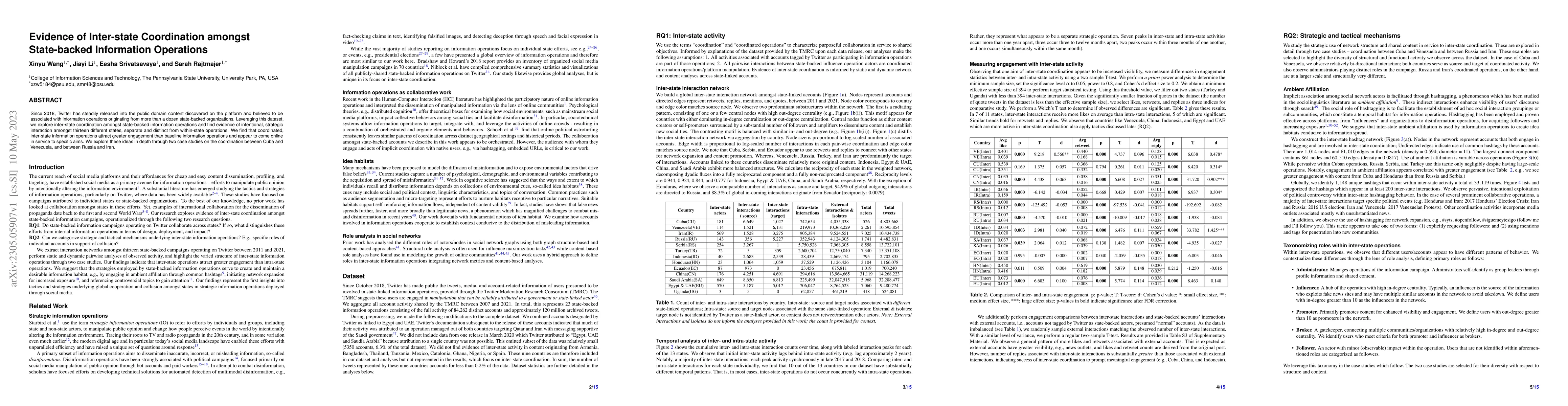 Thumbnail for Evidence of Inter-state Coordination amongst State-backed Information
  Operations