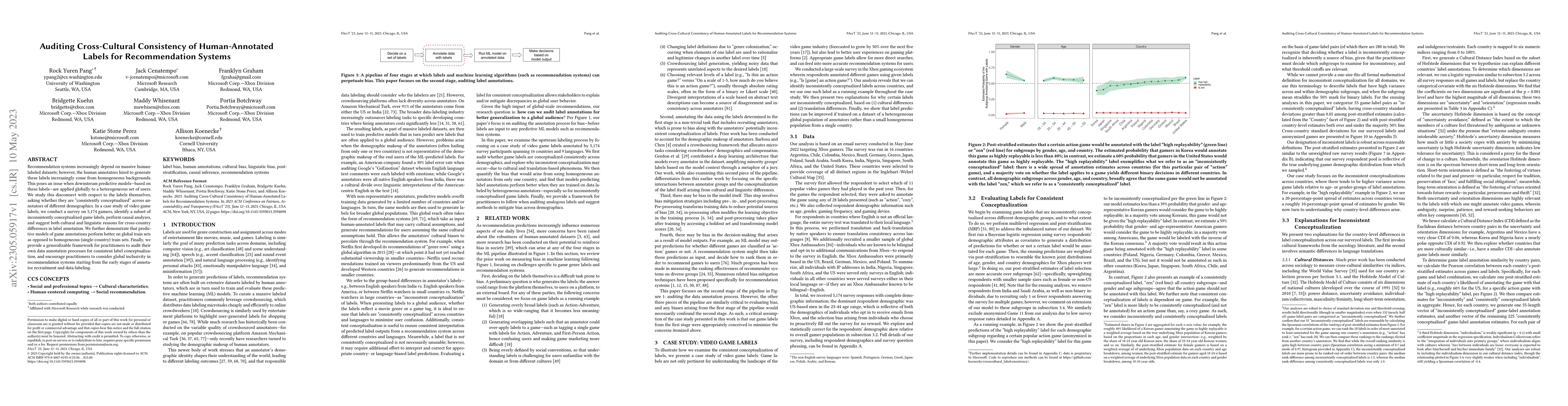 Thumbnail for Auditing Cross-Cultural Consistency of Human-Annotated Labels for
  Recommendation Systems