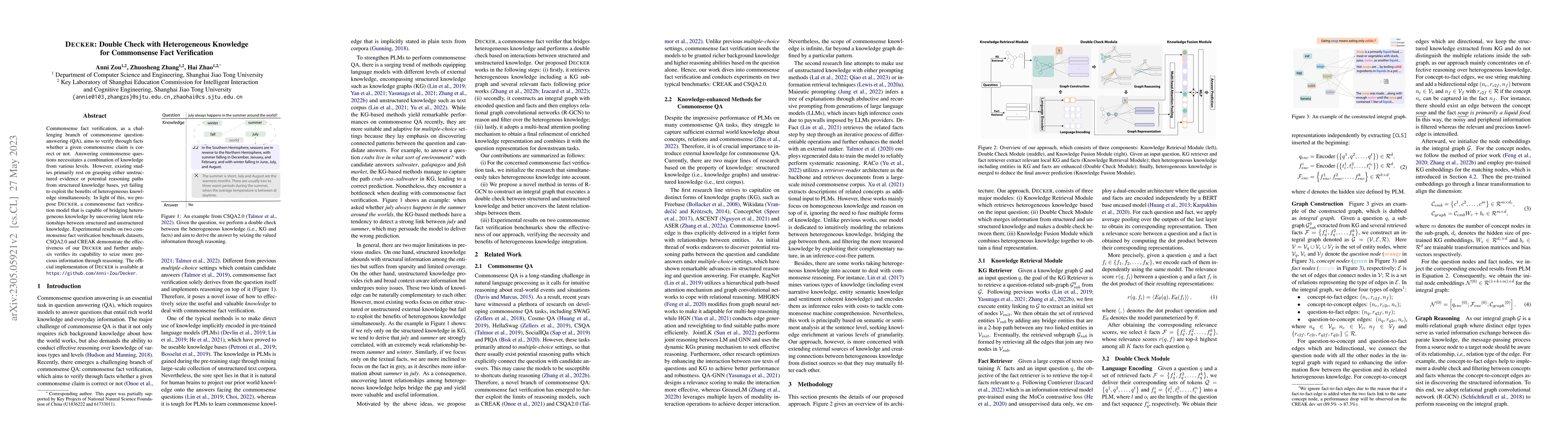 Thumbnail for Decker: Double Check with Heterogeneous Knowledge for Commonsense Fact
  Verification