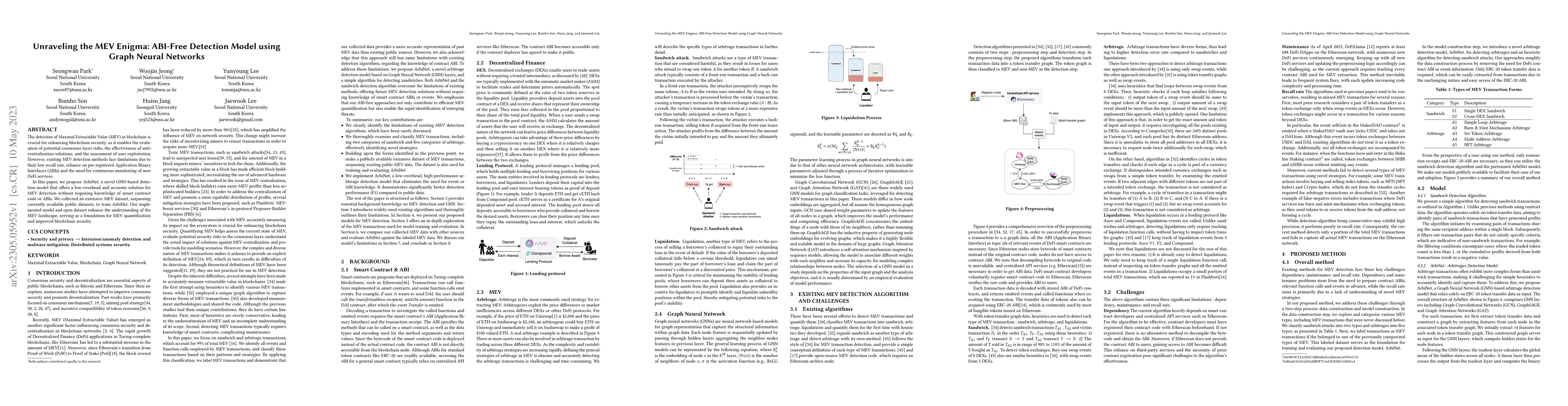 Thumbnail for Unraveling the MEV Enigma: ABI-Free Detection Model using Graph Neural
  Networks
