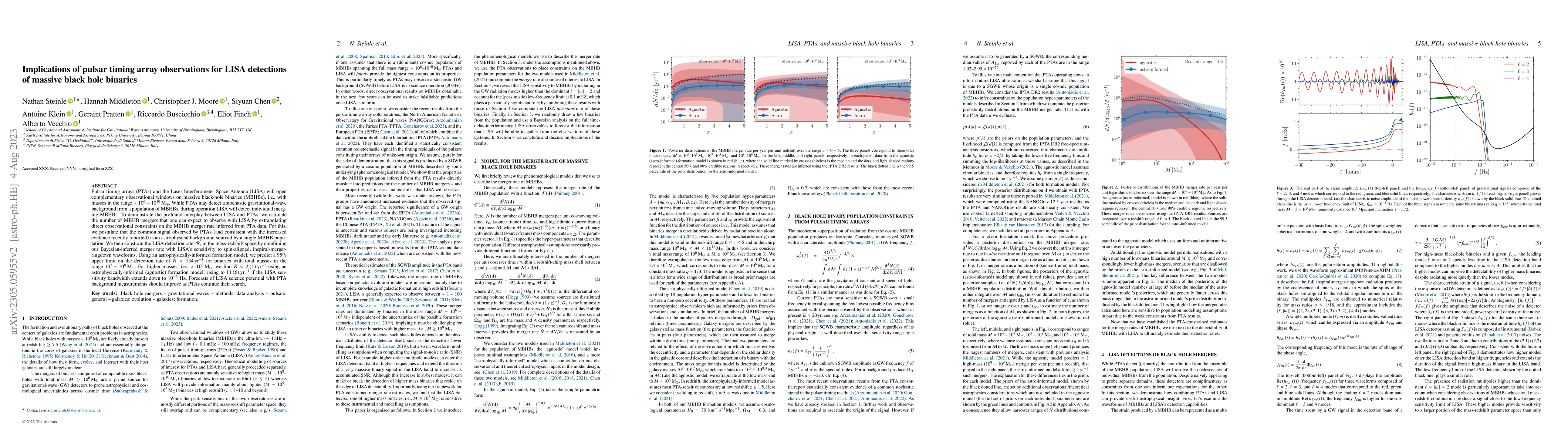 Thumbnail for Implications of pulsar timing array observations for LISA detections of
  massive black hole binaries