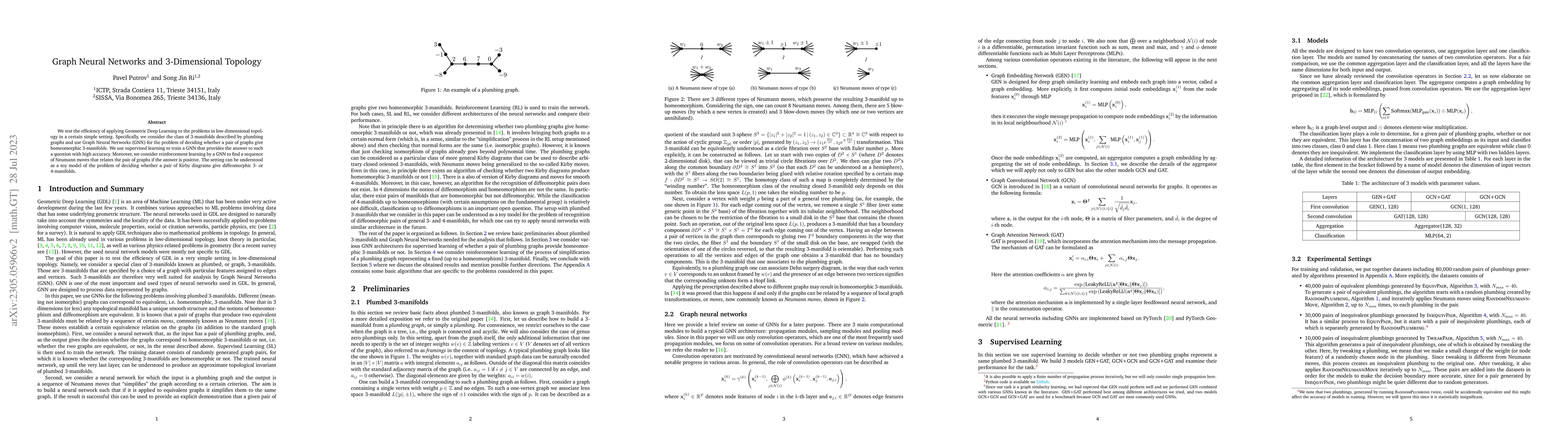 Thumbnail for Graph Neural Networks and 3-Dimensional Topology