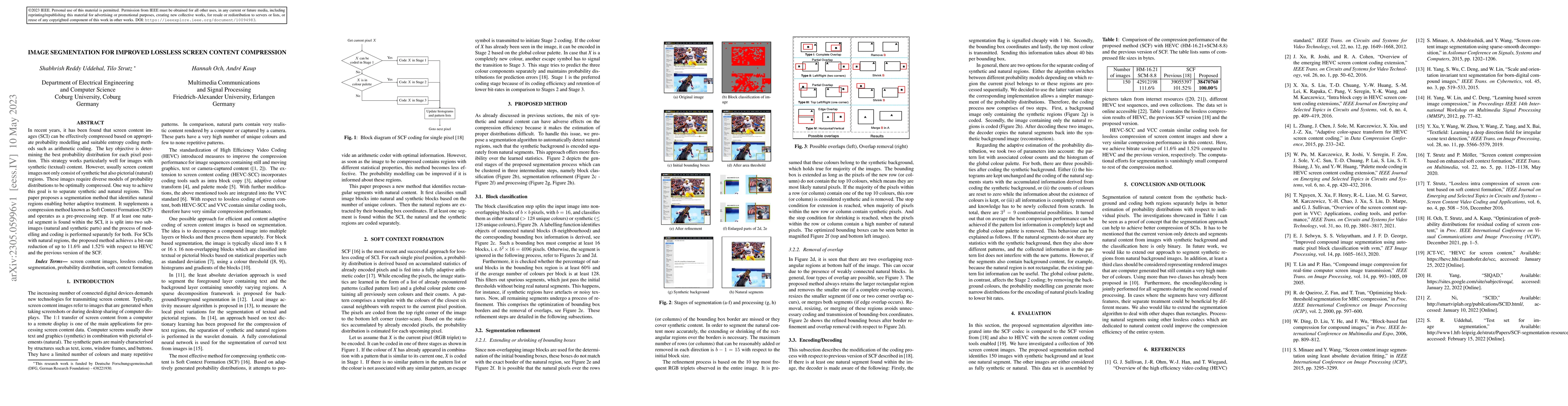 Thumbnail for Image Segmentation For Improved Lossless Screen Content Compression