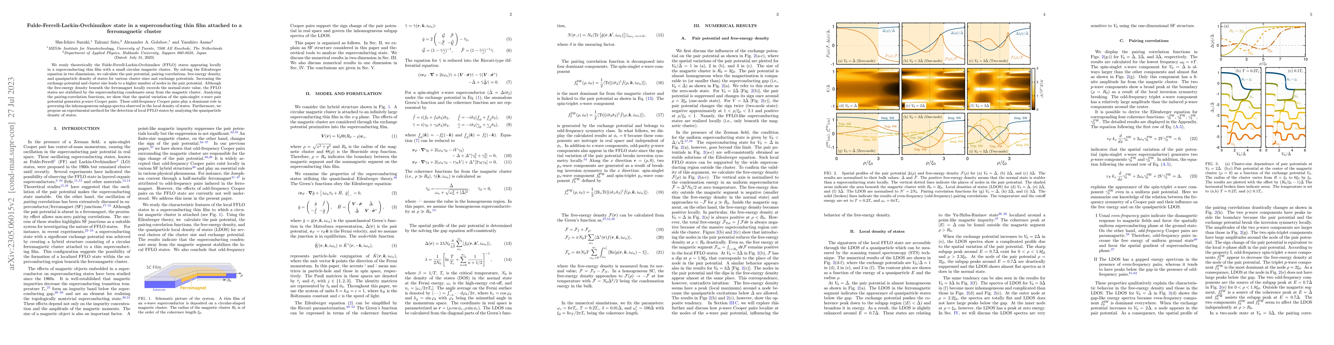 Thumbnail for Fulde-Ferrell-Larkin-Ovchinnikov state in a superconducting thin film
  attached to a ferromagnetic cluster
