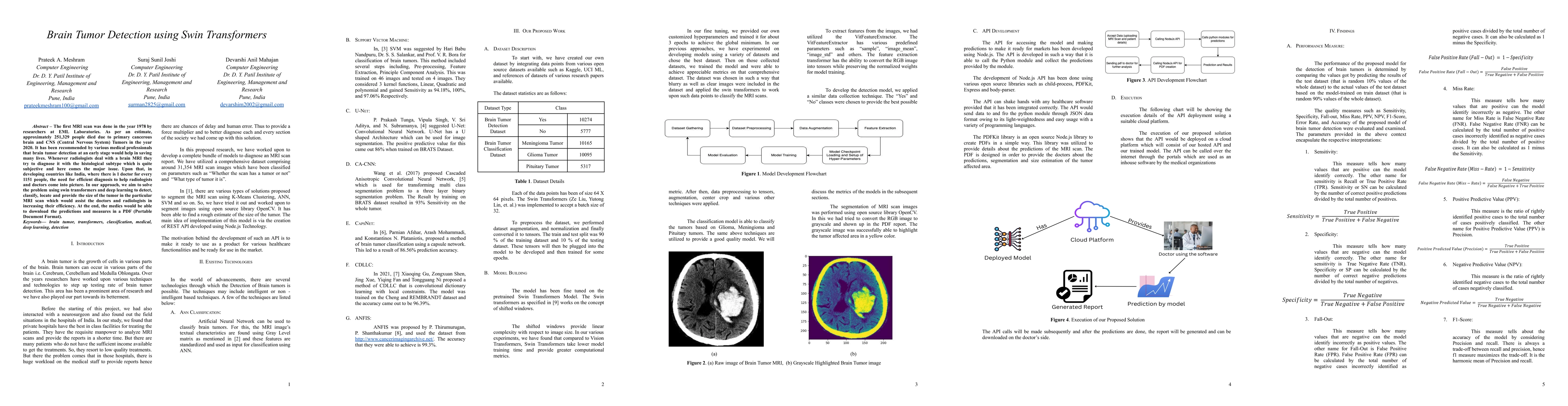 Thumbnail for Brain Tumor Detection using Swin Transformers