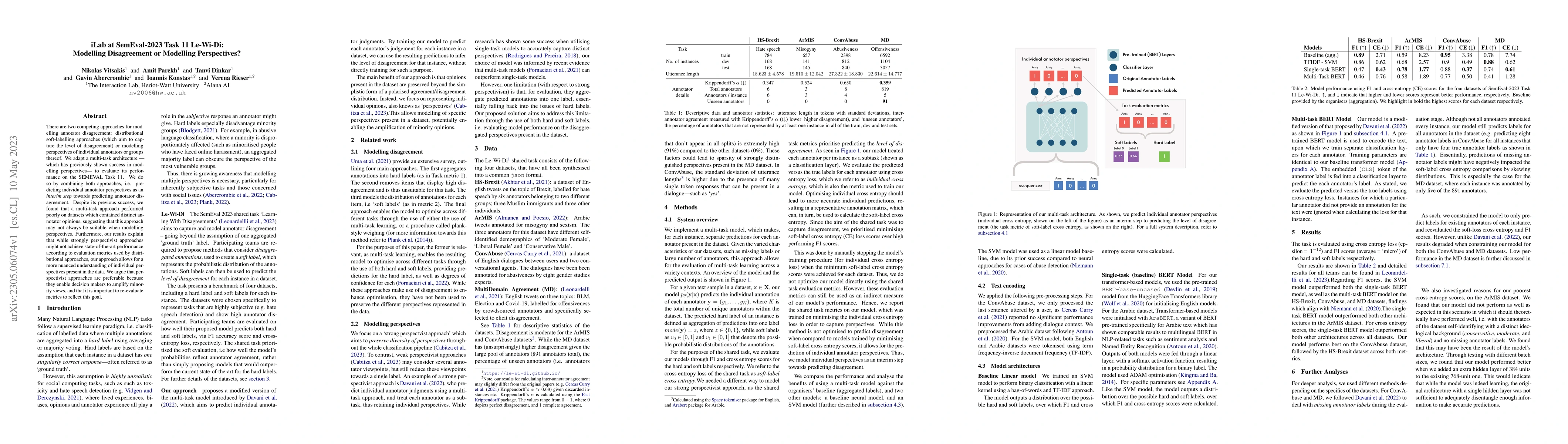 Thumbnail for iLab at SemEval-2023 Task 11 Le-Wi-Di: Modelling Disagreement or
  Modelling Perspectives?