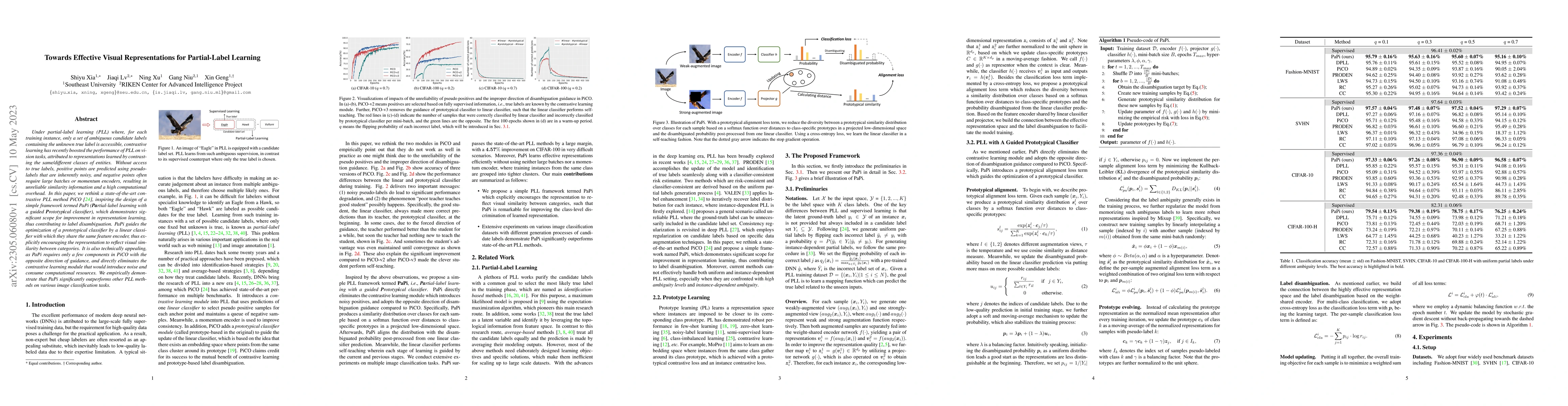 Thumbnail for Towards Effective Visual Representations for Partial-Label Learning