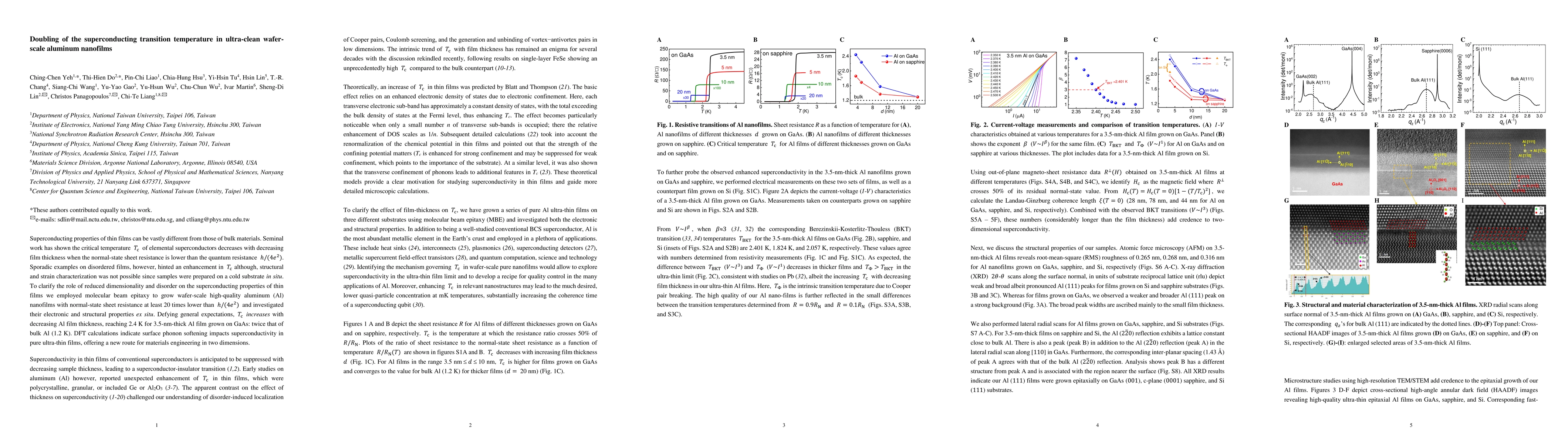 Thumbnail for Doubling of the superconducting transition temperature in ultra-clean
  wafer-scale aluminum nanofilms
