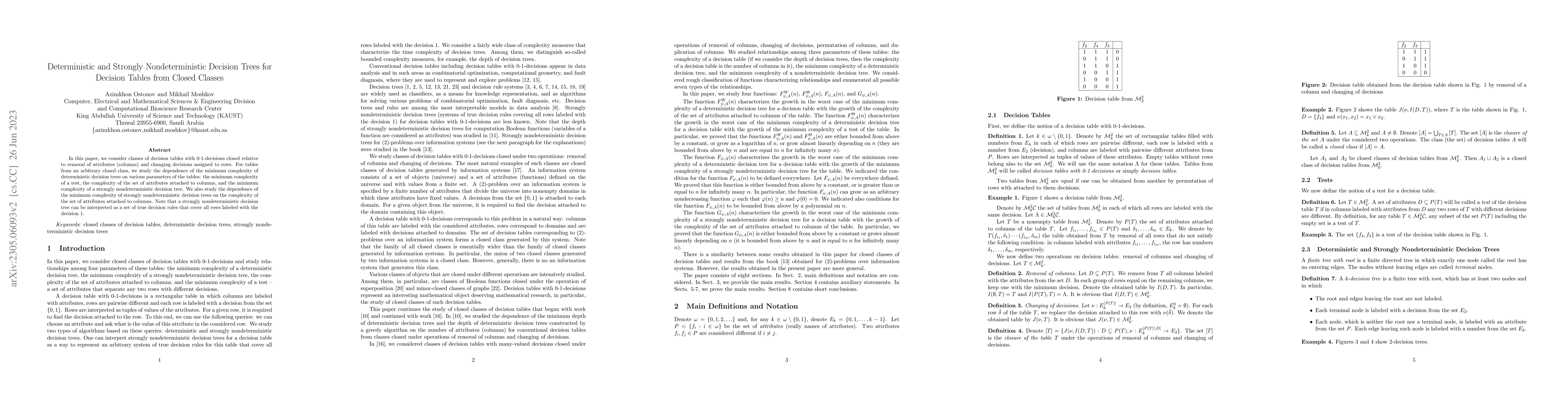 Thumbnail for Deterministic and Strongly Nondeterministic Decision Trees for Decision
  Tables from Closed Classes