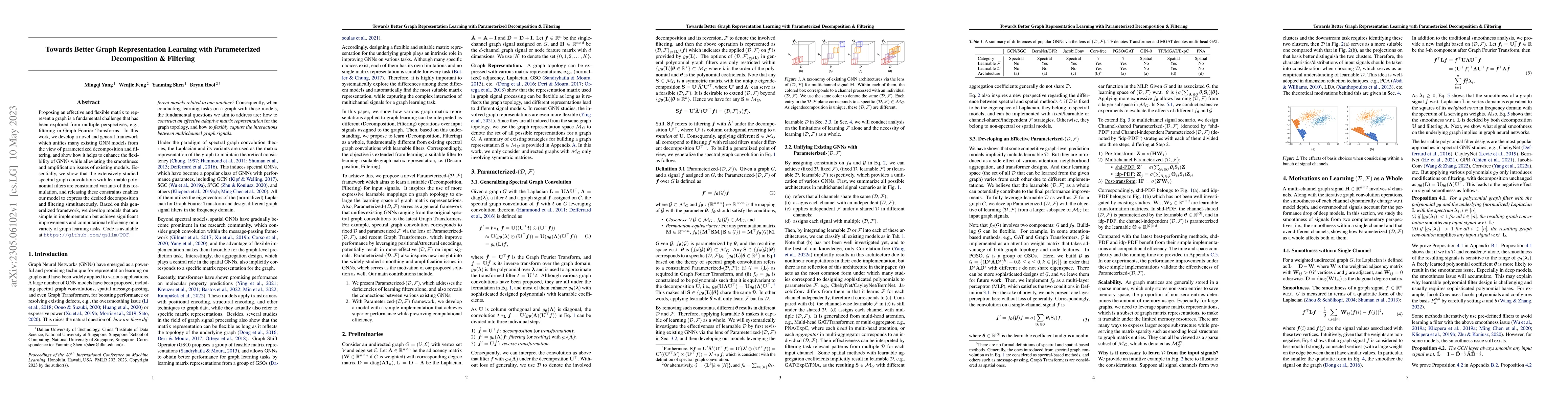 Thumbnail for Towards Better Graph Representation Learning with Parameterized
  Decomposition & Filtering