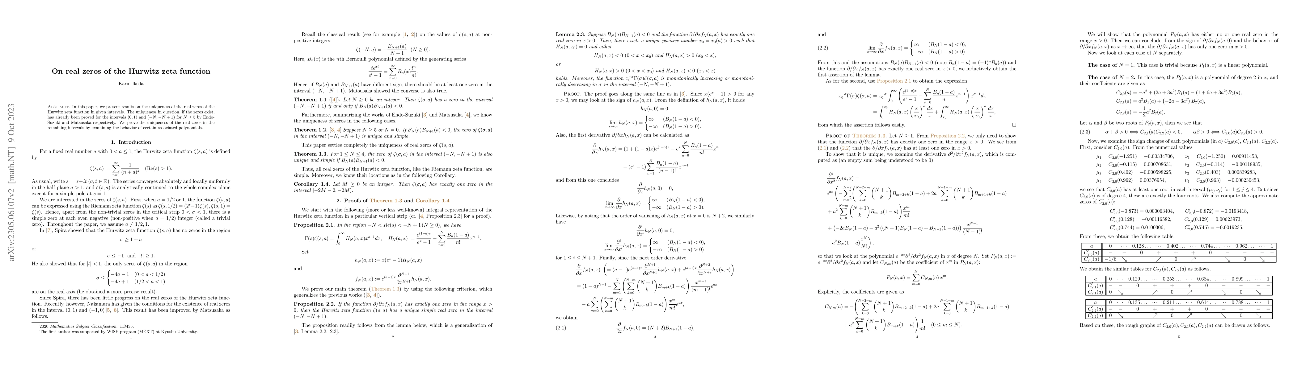 Thumbnail for On real zeros of the Hurwitz zeta function
