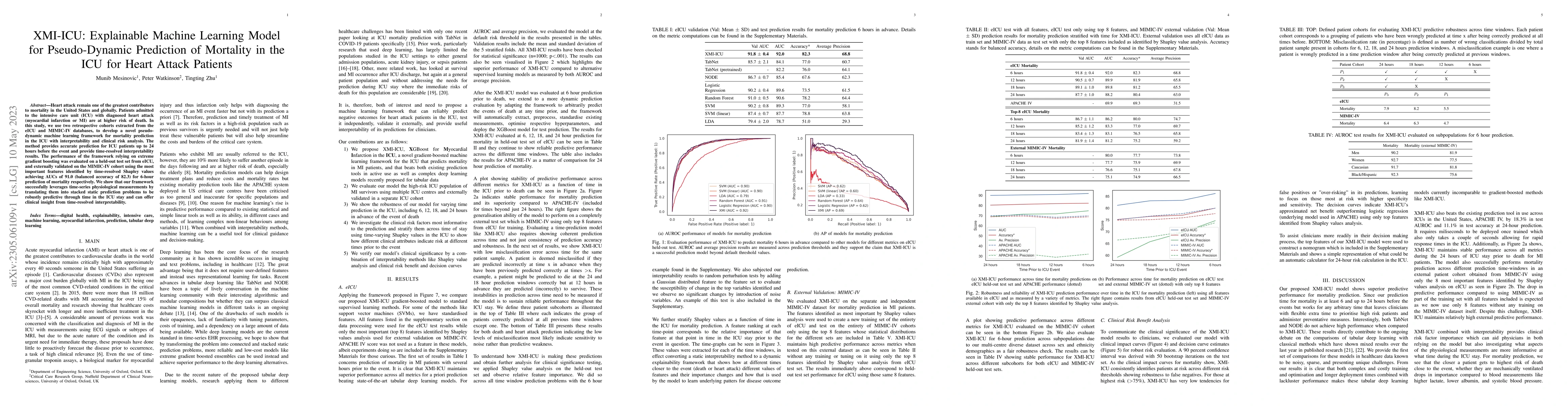 Thumbnail for XMI-ICU: Explainable Machine Learning Model for Pseudo-Dynamic
  Prediction of Mortality in the ICU for Heart Attack Patients