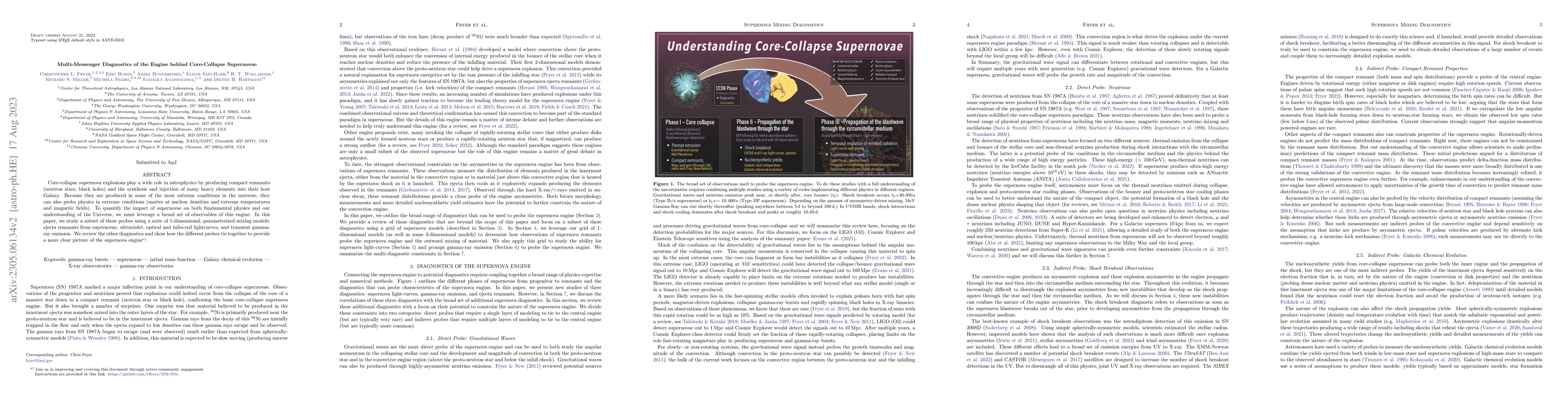 Thumbnail for Multi-Messenger Diagnostics of the Engine behind Core-Collapse
  Supernovae
