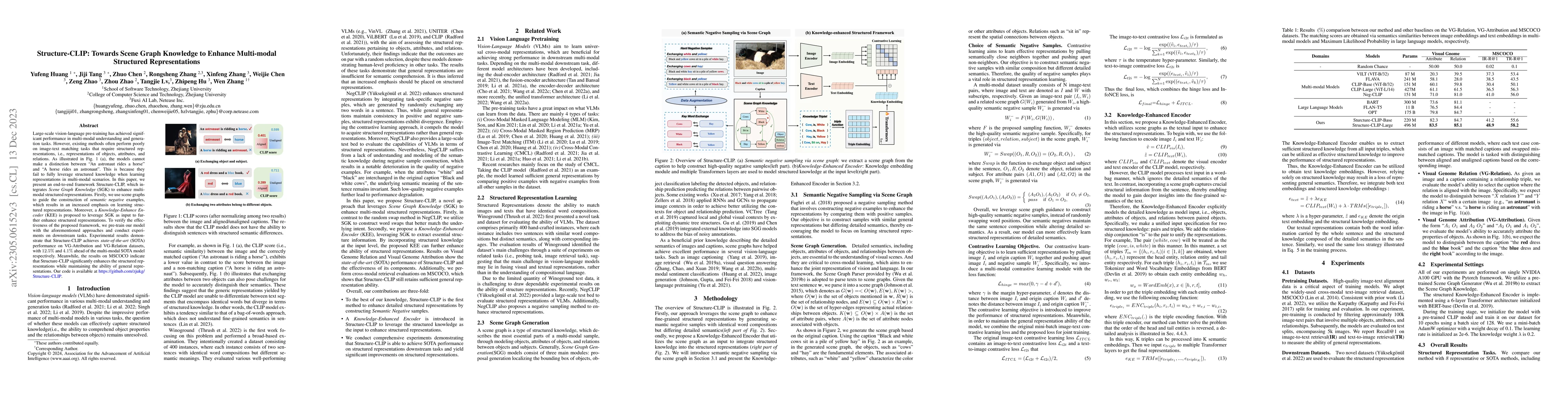 Thumbnail for Structure-CLIP: Towards Scene Graph Knowledge to Enhance Multi-modal
  Structured Representations