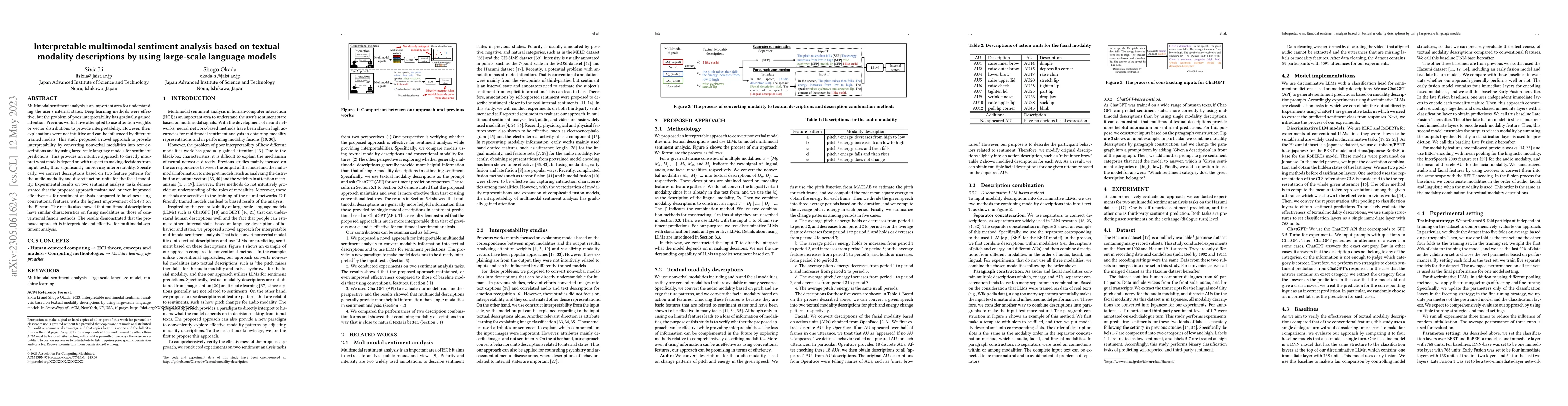 Thumbnail for Interpretable multimodal sentiment analysis based on textual modality
  descriptions by using large-scale language models