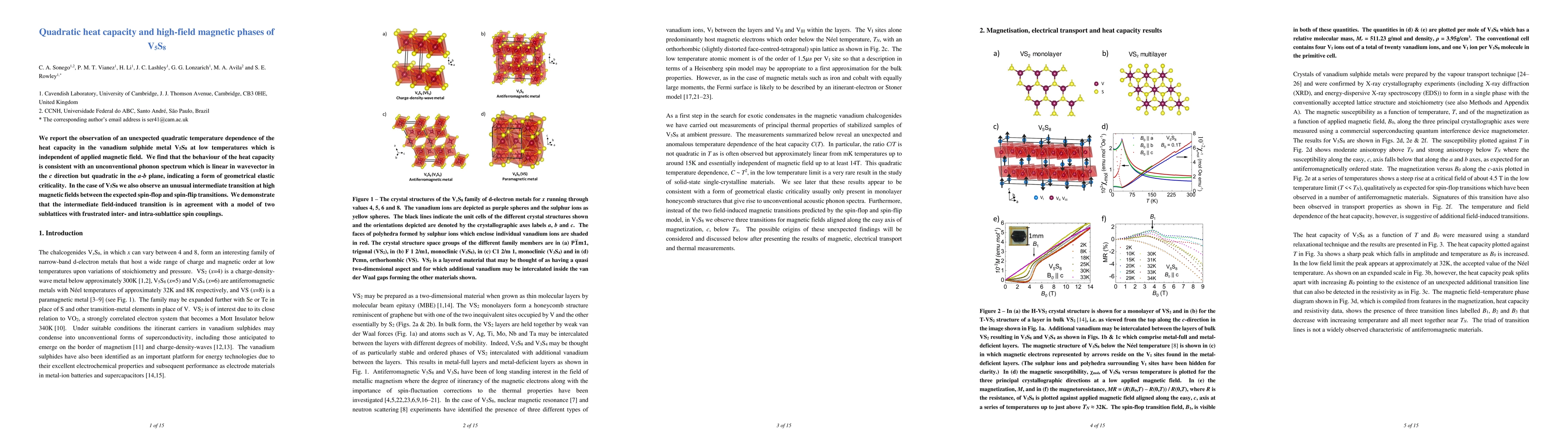 Thumbnail for Quadratic heat capacity and high-field magnetic phases of V5S8