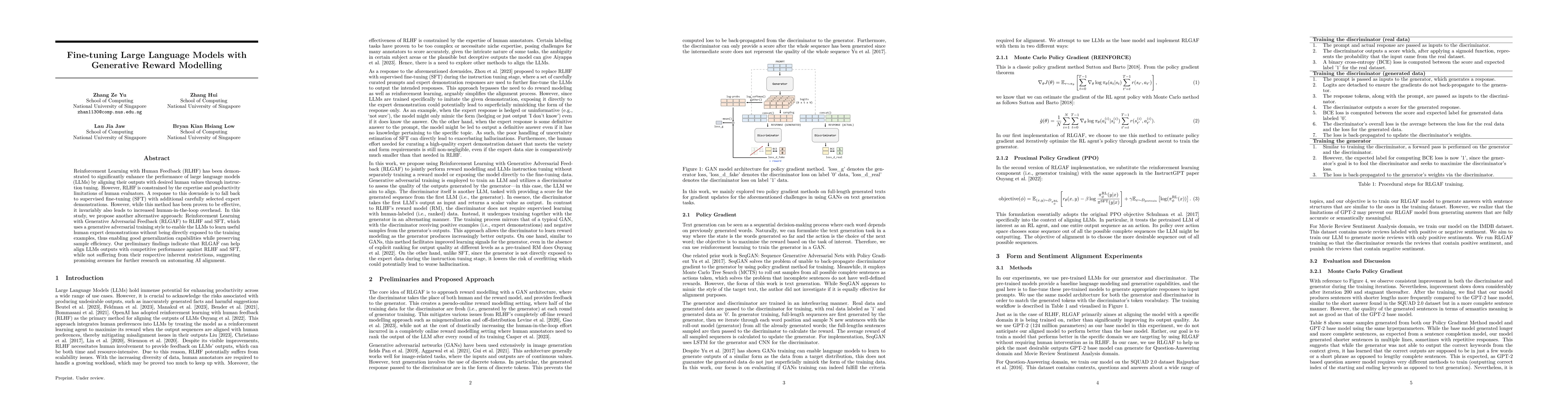 Thumbnail for Fine-tuning Language Models with Generative Adversarial Reward Modelling