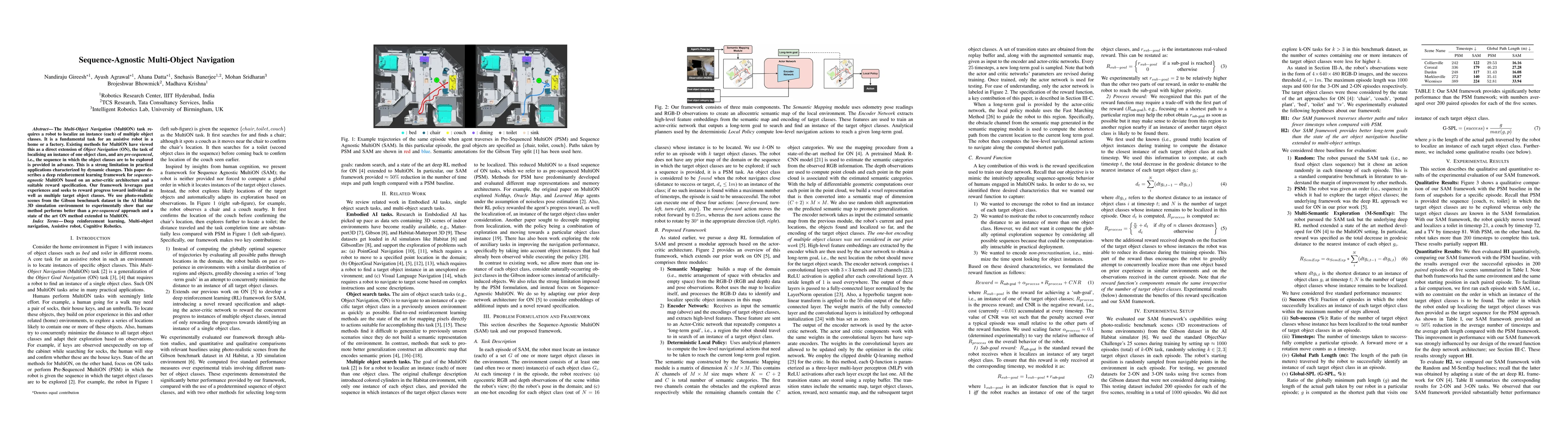 Thumbnail for Sequence-Agnostic Multi-Object Navigation