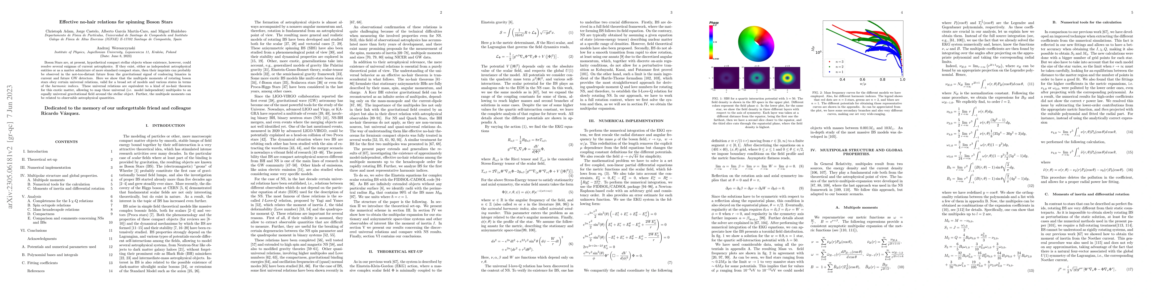 Thumbnail for Effective no-hair relations for spinning Boson Stars