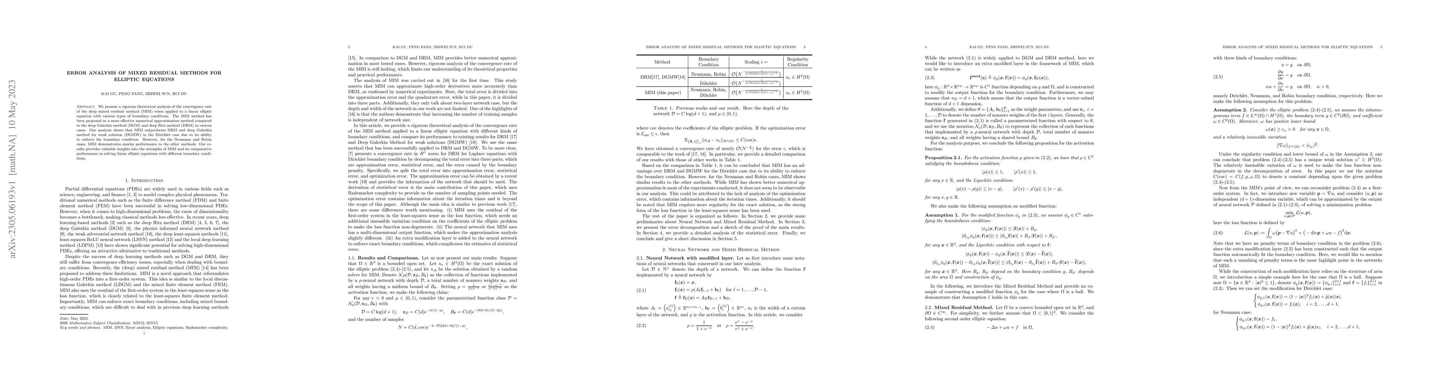 Thumbnail for Error Analysis of Mixed Residual Methods for Elliptic Equations