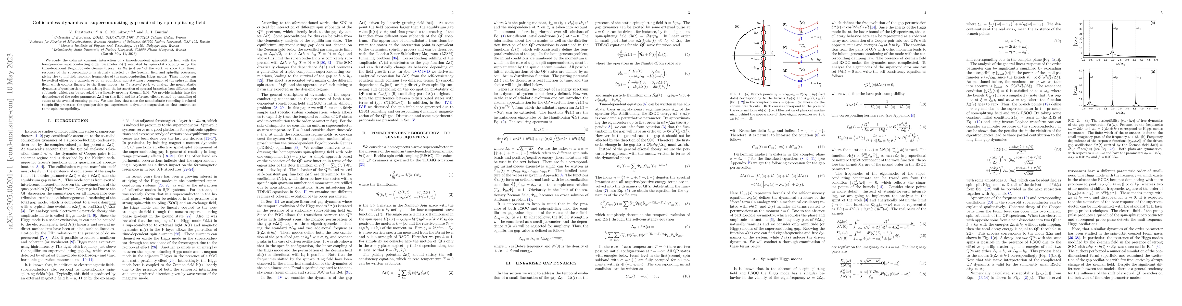 Thumbnail for Collisionless dynamics of superconducting gap excited by spin-splitting
  field